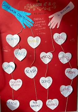 Stop al bullismo